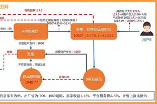 雷竞技网址是多少截图0